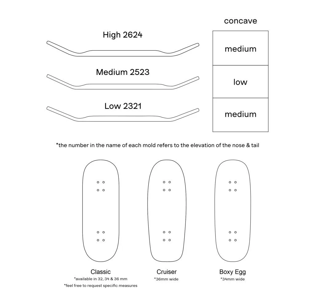 Spark x Requestcat Intergalactic Revenge Series Fingerboard Deck - Gomaku