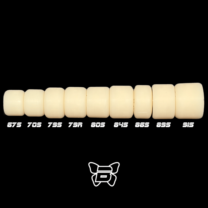 Bloob Fingerboard Wheels - 79s