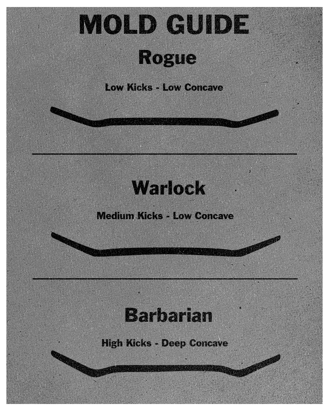 Dungeon Crawl Fingerboard Deck - Dungeon Core