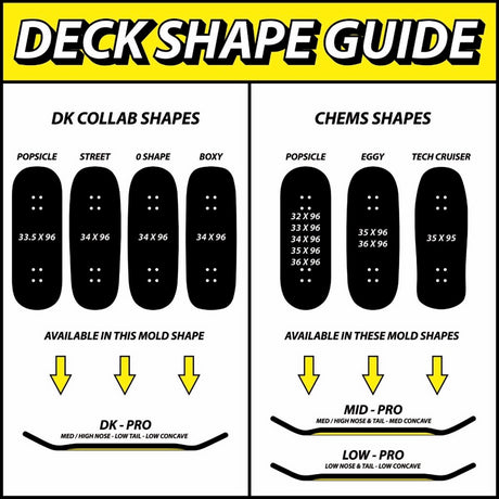 Chems Fingerboard Deck - 618 Finger Skate Big Flyer
