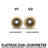 FlatFace Fingerboard Dual Durometer V2 Bearing Wheels - Black and Blueberry
