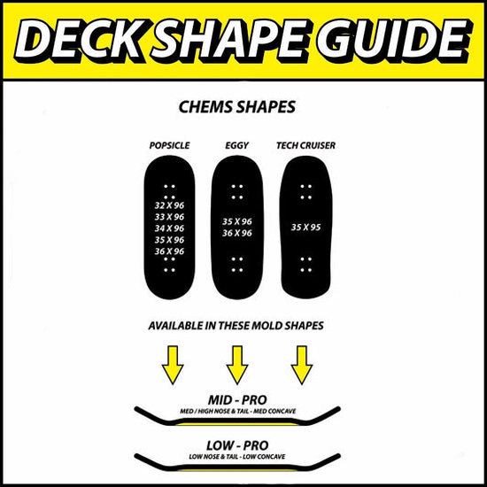 Chems Fingerboard Deck - Faded Bubbles