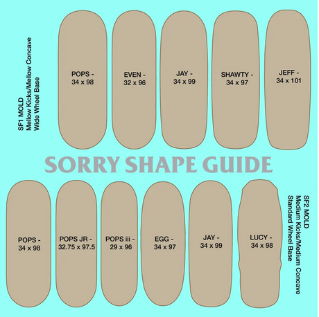 Sorry Fingerboard Deck - Good Vibes x Sorry Collab