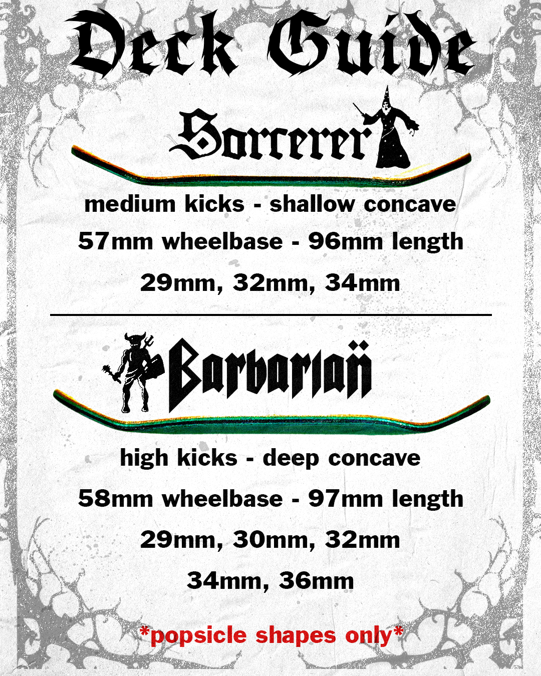 Dungeon Crawl Fingerboard Deck - Dungeon Core