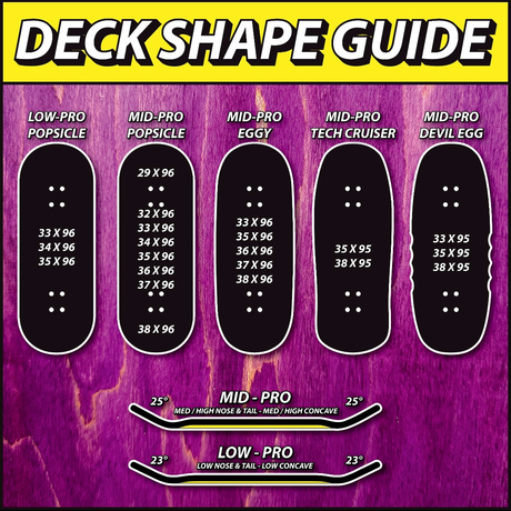Chems Fingerboard Deck - Black and Yellow Spike Dragon