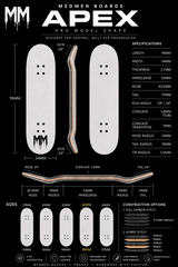 Medmen Carbon Fingerboard Deck - Green Metallic