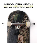 FlatFace Fingerboard Dual Durometer V2 Bearing Wheels - Blueberry and Blueberry