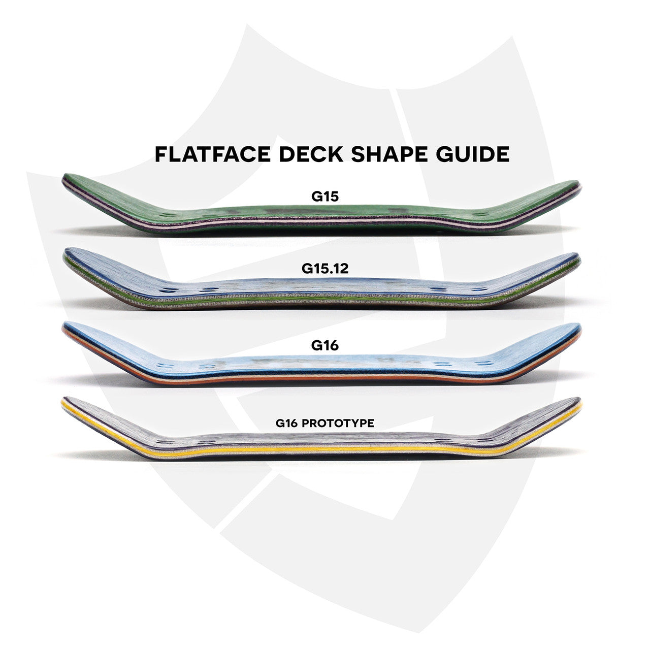 Flatface G16 Fingerboard Deck