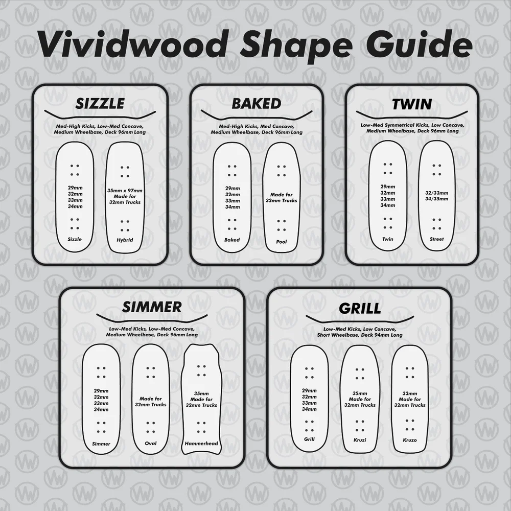 VividWood Fingerboard Deck - Flame